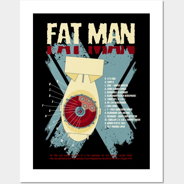 Fat Man Bomb Wall Art by Insomnia_Project